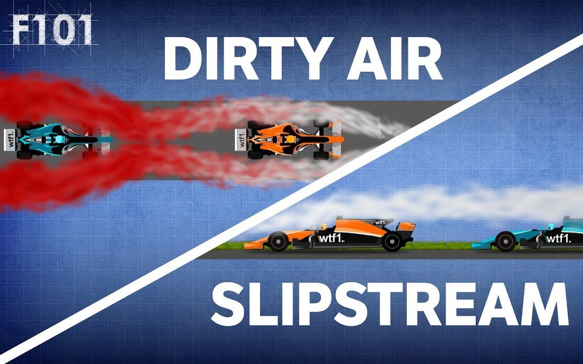 [图]【WTF1】F1的尾流和乱流 Why Is Slipstream Good But Dirty Air Bad 【中英双字】