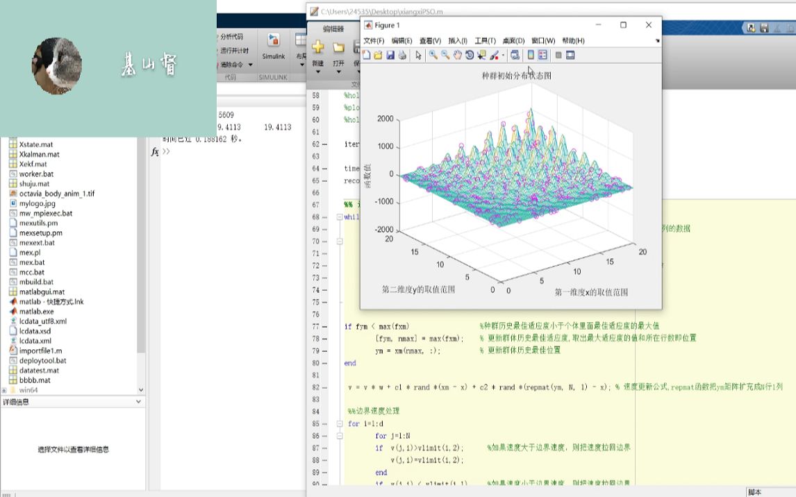 Matlab 粒子群算法PSO实例学习(有代码和详细注释)哔哩哔哩bilibili