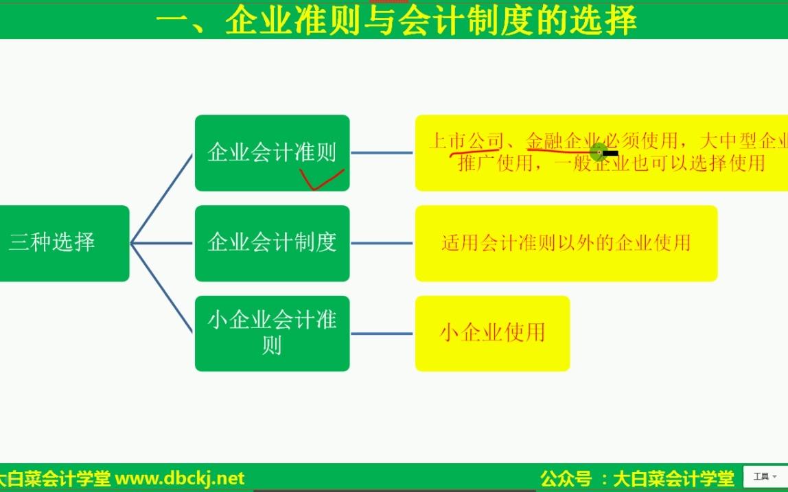 期末结账、结转流程详解哔哩哔哩bilibili