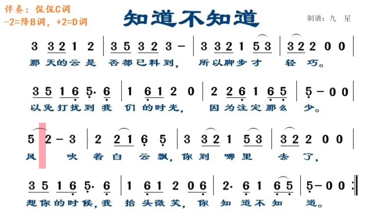 知道不知道数字简谱图片