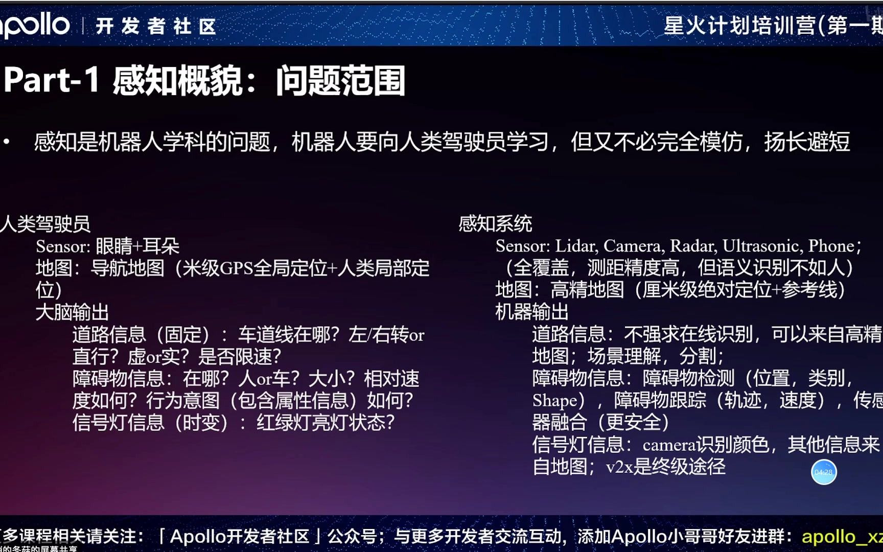 [图]Apollo星火计划7-感知