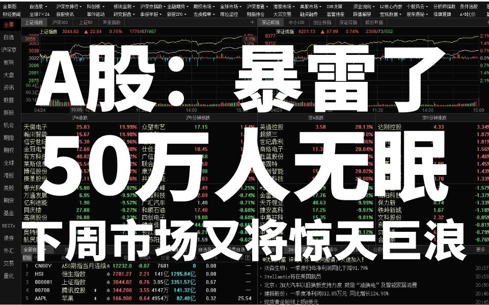 A股:暴雷了!50万人无眠,怎么应对?1100份辞职公告,高管集体辞职,行长也辞职,2700悬了,下周市场又将惊天巨浪哔哩哔哩bilibili