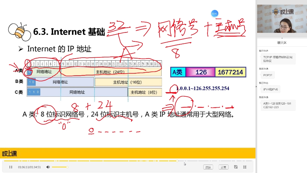 Internet的IP地址哔哩哔哩bilibili