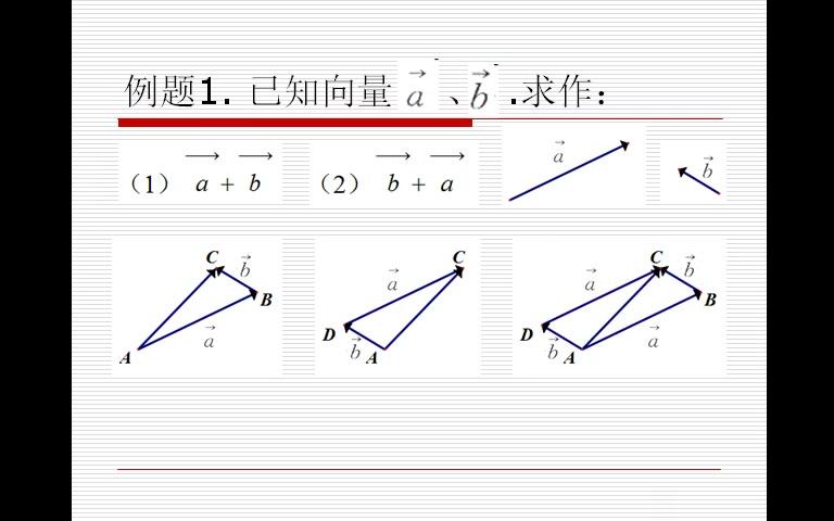 [图]22.8（1） 平面向量的加法