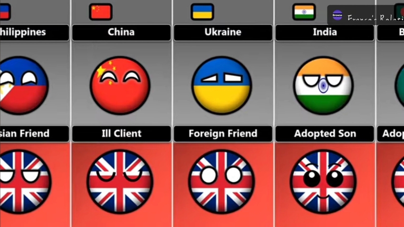 世界各国对英国的看法 (波兰球)