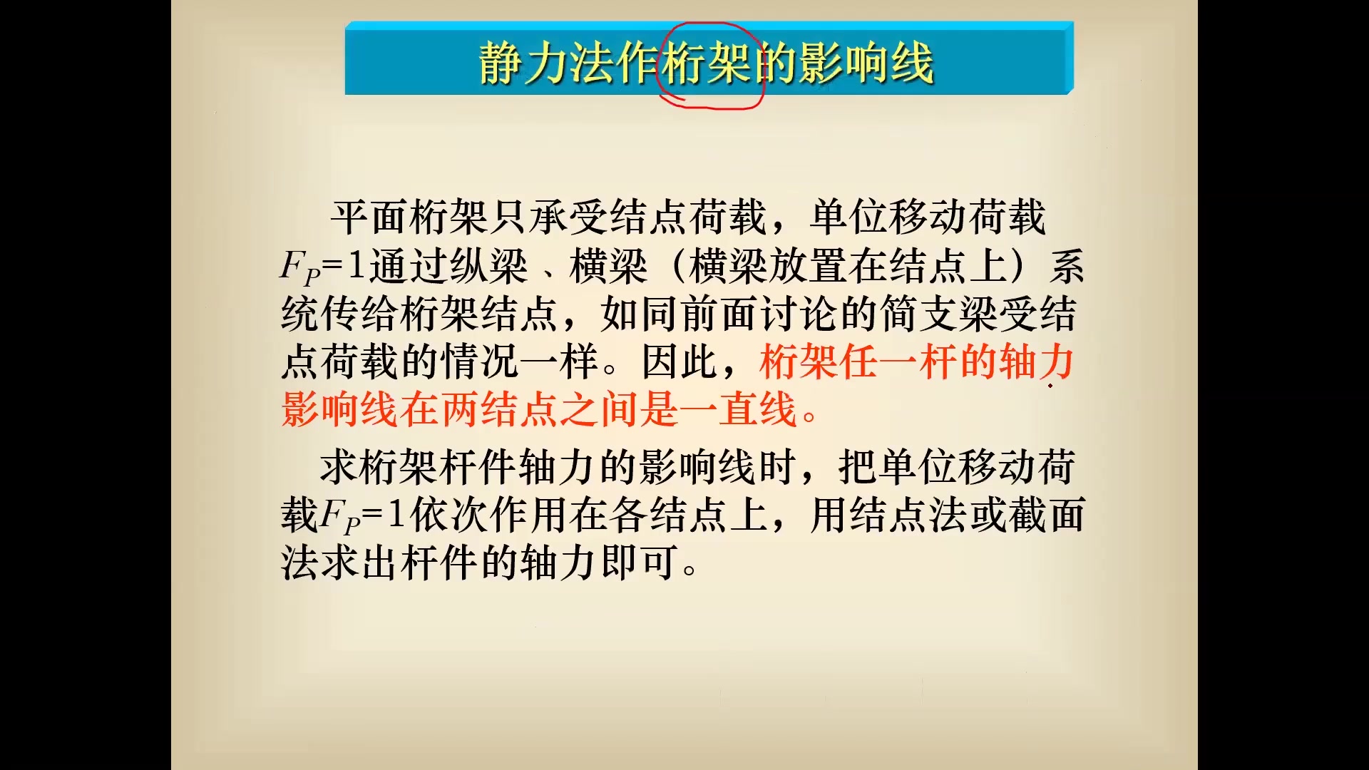 未之分享会——结力空投下第一期【静定结构的影响线精讲】哔哩哔哩bilibili