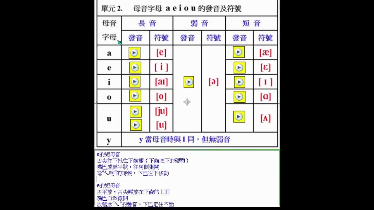 KK音标快速分清和记忆,学英语快速提升必备哔哩哔哩bilibili