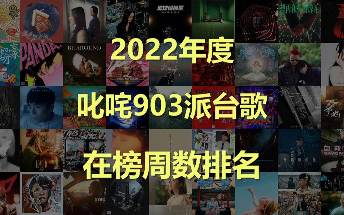 [图]【叱咤903】2022年度榜单新鲜出炉！！！以在榜周数排名为切入点！不同于903颁奖礼的年度十大哦！快来康康哪些歌也是你的心水呢~ 祝大家兔年快乐！！！