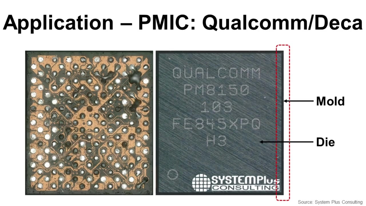 [图]【Semicon Talk】