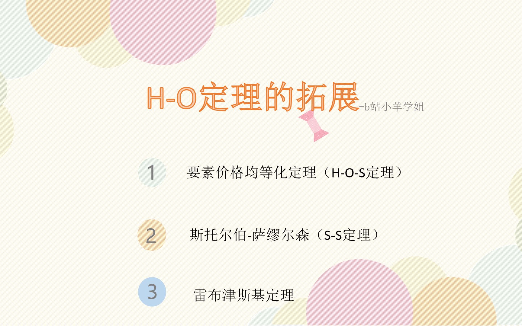 【小羊学姐】国际商务考研大纲带背 HO理论的三个推论哔哩哔哩bilibili