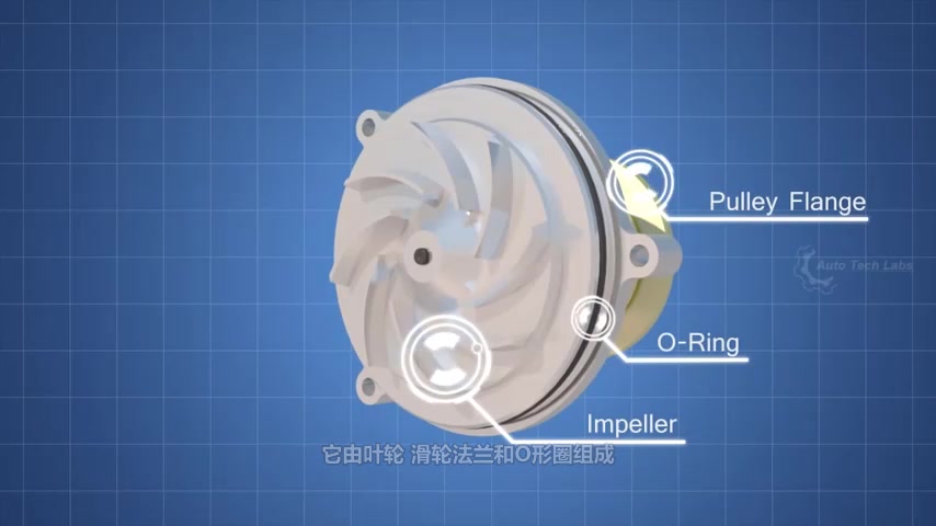 汽车发动机冷却系统工作原理哔哩哔哩bilibili