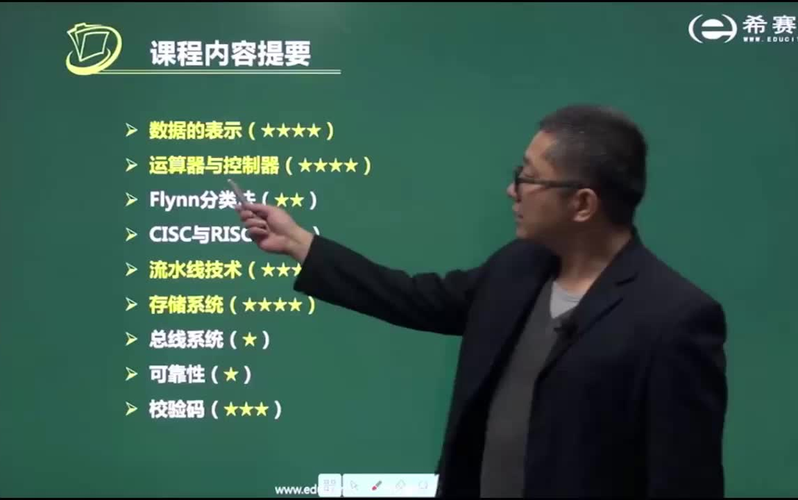 王寄清软件设计师第五版教学视频 第 1 章 计算机组成与体系结构哔哩哔哩bilibili