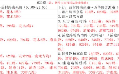 上海公交629路线路信息1