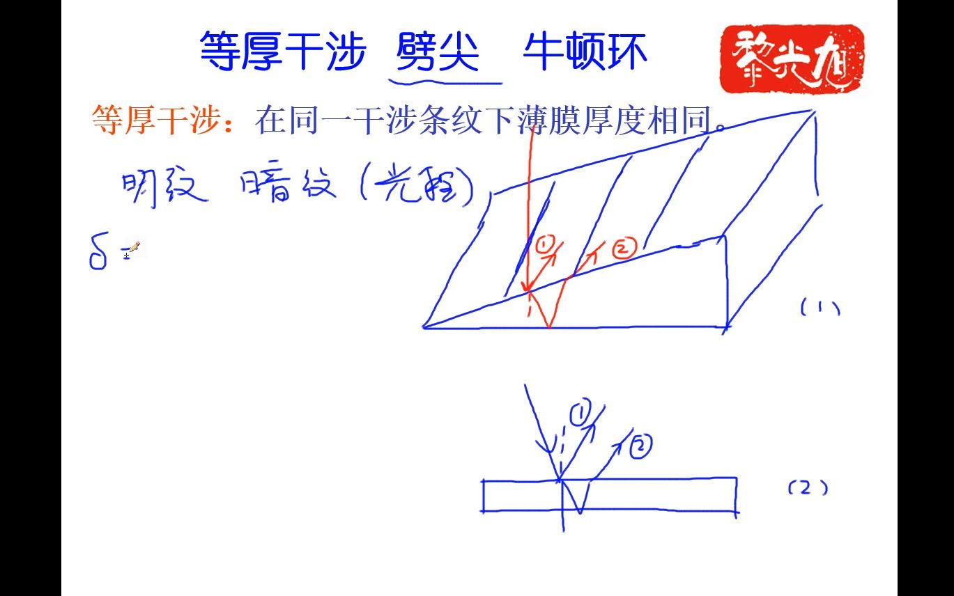 [图]08【光学】【知识点】等厚干涉 劈尖干涉  黎光旭主讲  马文蔚第七版 普通物理考研