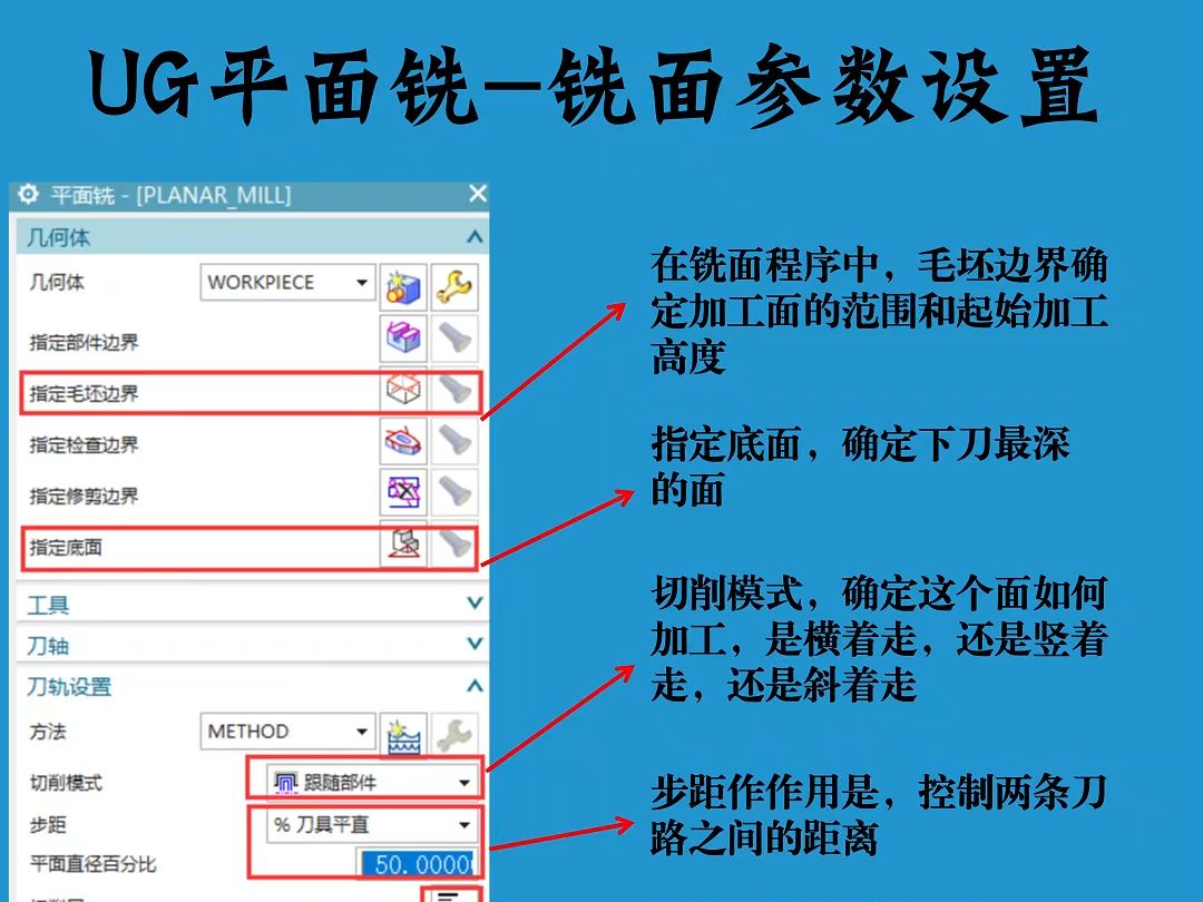 UG编程平面铣铣面参数设置方法哔哩哔哩bilibili