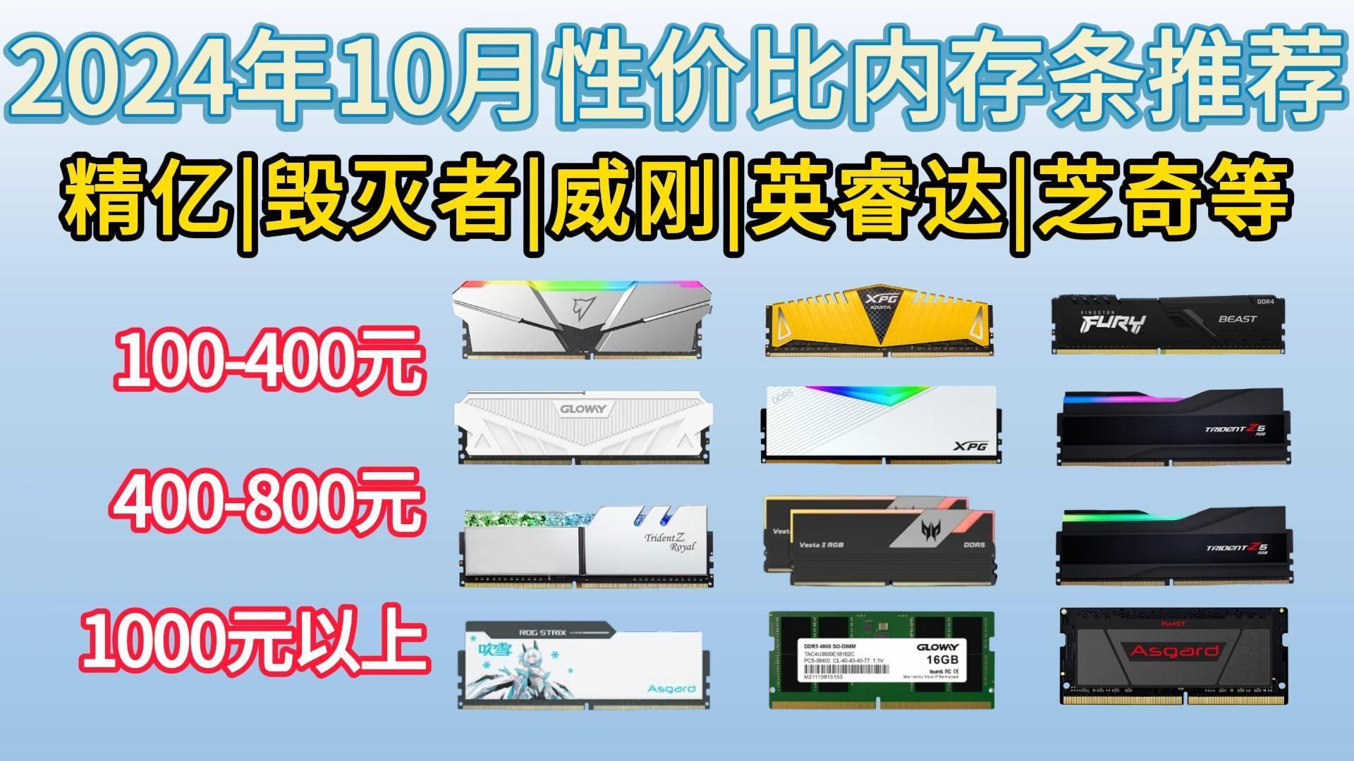 【双十一内存条性价比推荐】2024年11月内存条性价比推荐!包含精亿、毁灭者、金士顿、美商海盗船等品牌共25款性价比推荐!来看看你认为哪一款性价...