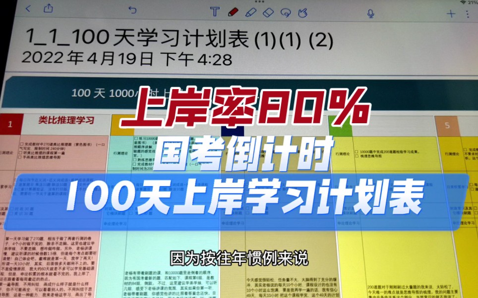 【23年国考\省考】一百天上岸计划,专业级有效备考,三连+留言:一百天,领取电子版哔哩哔哩bilibili