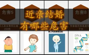 Download Video: 近亲结婚有哪些危害