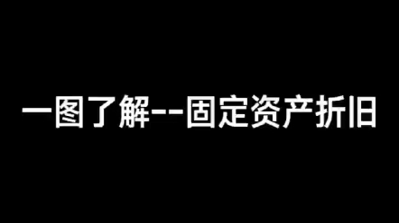 一图了解固定资产折旧.哔哩哔哩bilibili