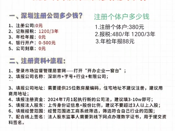 自己在深圳注册公司的资料流程及费用.一、深圳注册公司多少钱? 1、注册公司:0元; 2、记账报税:1200/3年; 3、年检年报:0元;哔哩哔哩bilibili