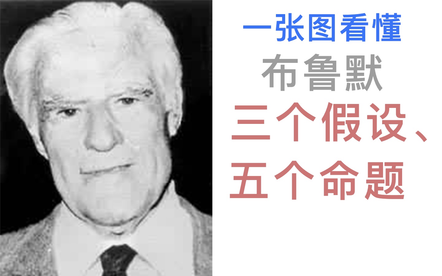 拆书ⷧŽ‹思斌《社会学教程》:一张图搞懂布鲁默三假设、五命题(第四章第六讲3)哔哩哔哩bilibili