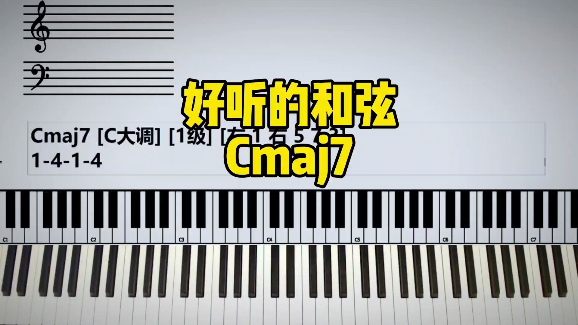 cmaj7和弦按法图图片