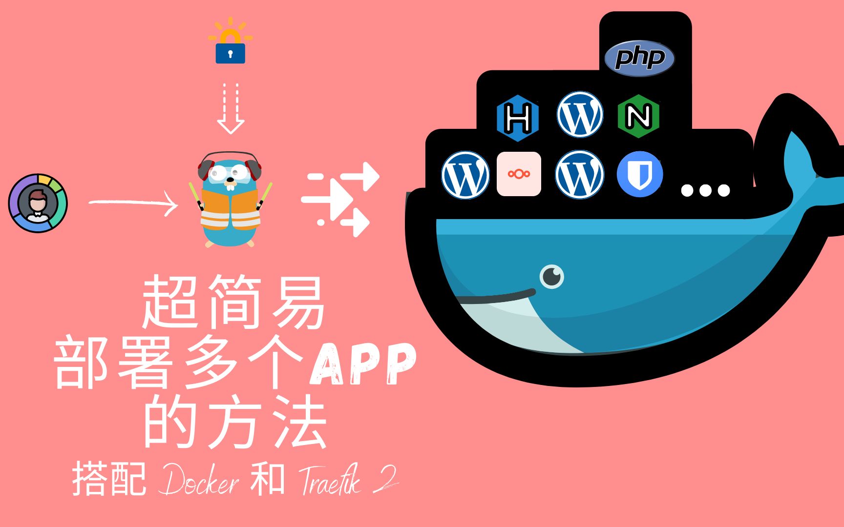 [图]使用Docker和Traefik 2简单搭建多个Application