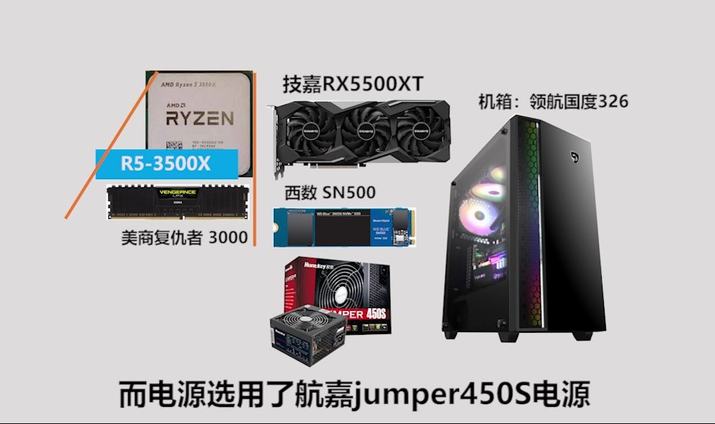 【慢慢买】AMD 3000系列处理器装机推荐,3400G 3500x 3600怎么搭配其他硬件!哔哩哔哩bilibili