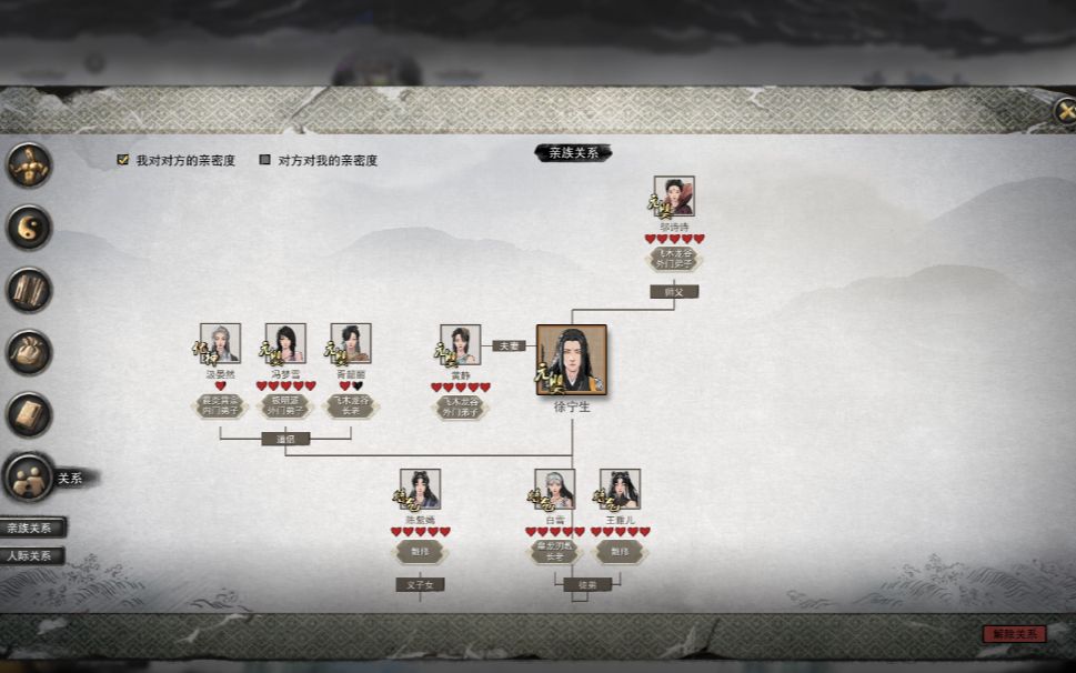 鬼谷八荒各种异性亲族关系双修情况