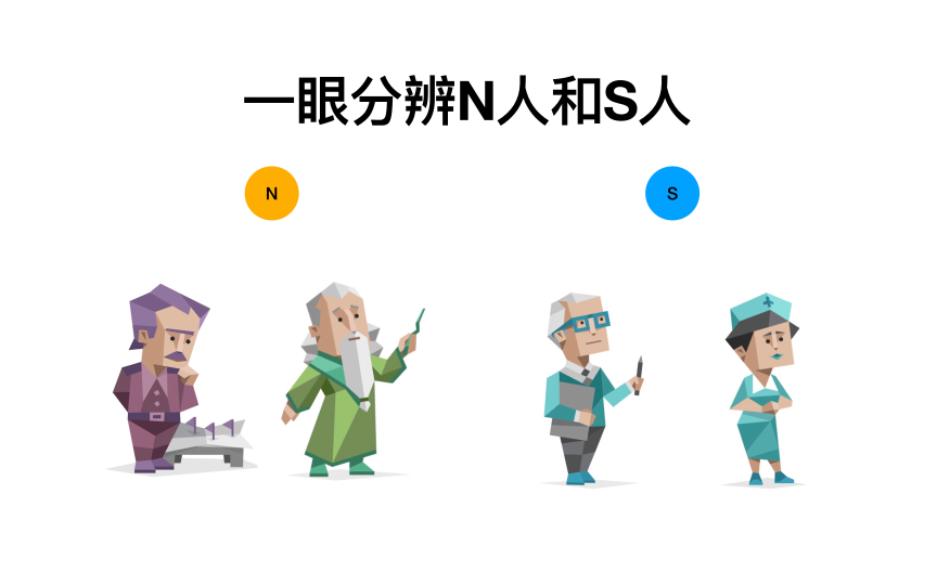 MBTI 如何一眼区分N人和S人哔哩哔哩bilibili