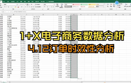 【1+X电子商务数据分析(中级)】4.12订单时效性分析哔哩哔哩bilibili