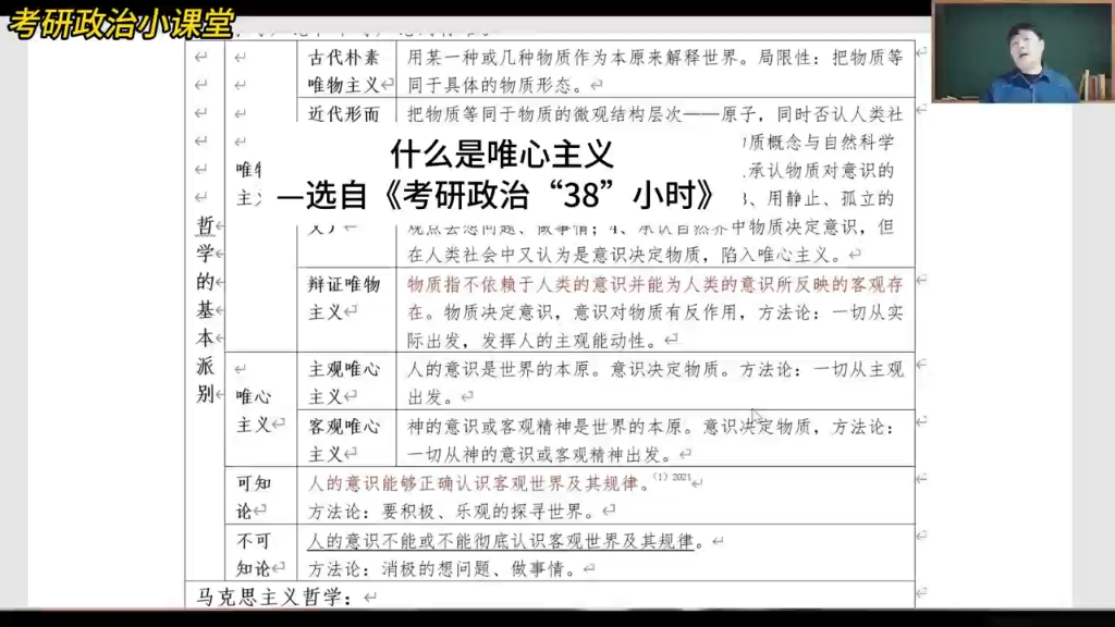 什么是唯心主义?—选自《考研政治"38"小时》哔哩哔哩bilibili