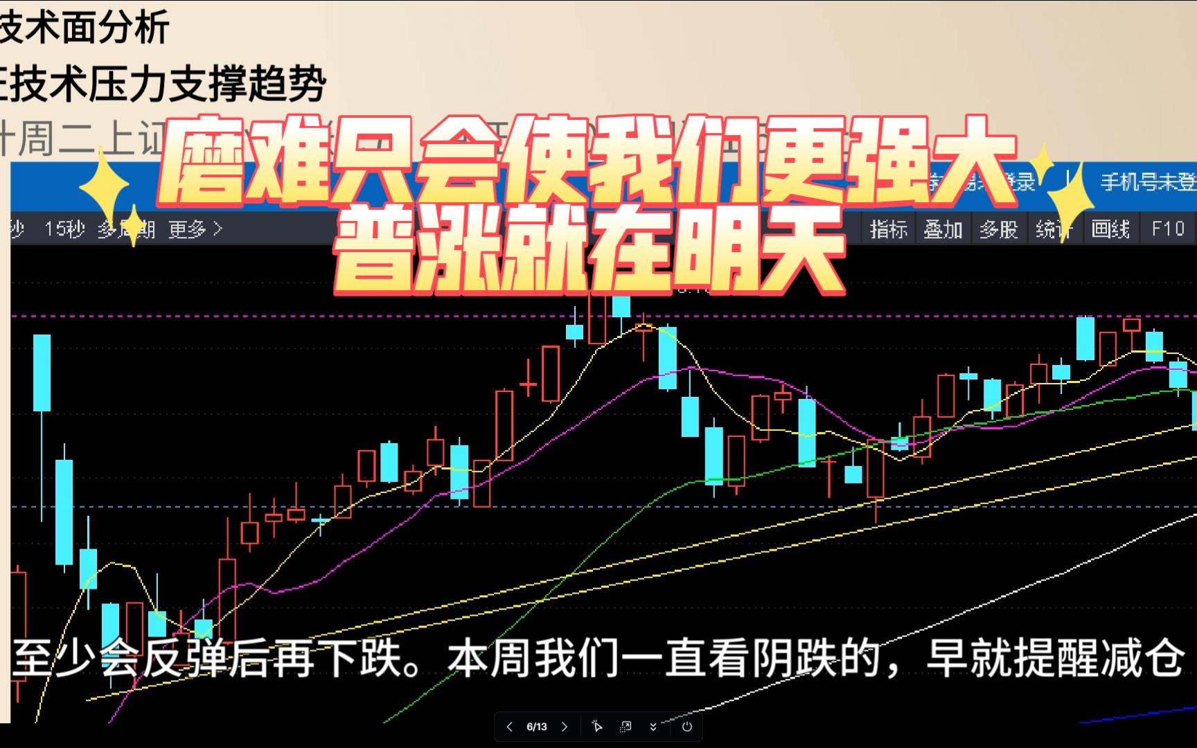 对明天周三股市的预测12.17哔哩哔哩bilibili