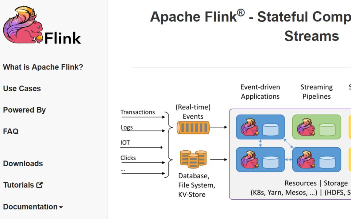 【若泽大数据】Flink第五讲之自定义Source&流处理平台建设哔哩哔哩bilibili