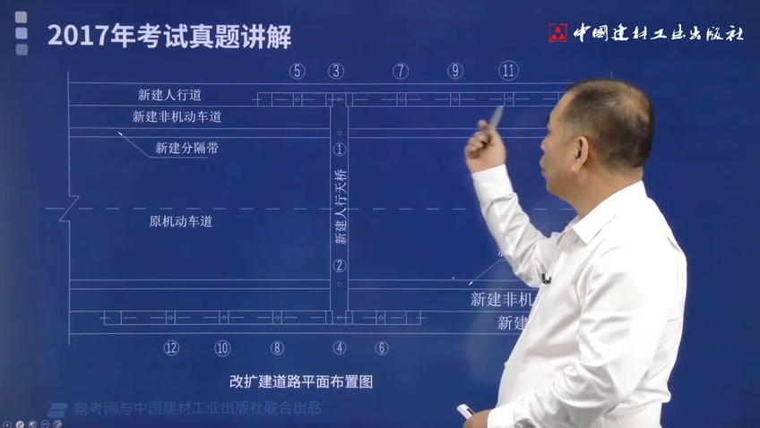 2021一级建造师考试市政公用工程管理与实务百题讲坛案例212017年一建案例真题一哔哩哔哩bilibili