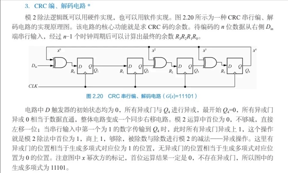 计组数据信息的校验(4)循环冗余校验哔哩哔哩bilibili