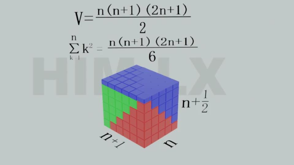 【数学】几何法 平方和公式推导方法2哔哩哔哩bilibili