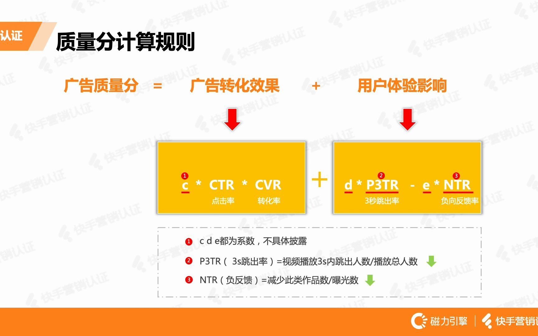 49效果广告竞价逻辑【快手大学】哔哩哔哩bilibili