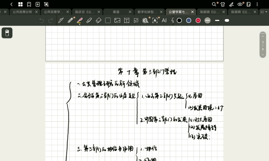 [图]《公共管理学》第十章第三部门管理