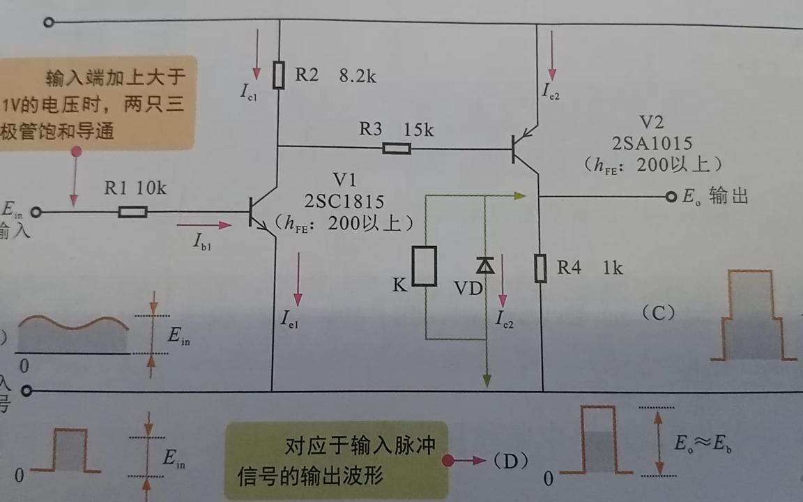 复合管放大电路波形讲解哔哩哔哩bilibili