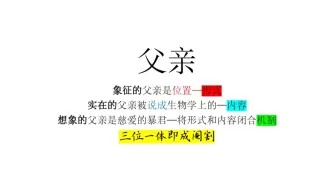 【拉康带读】介绍性辞典--父亲