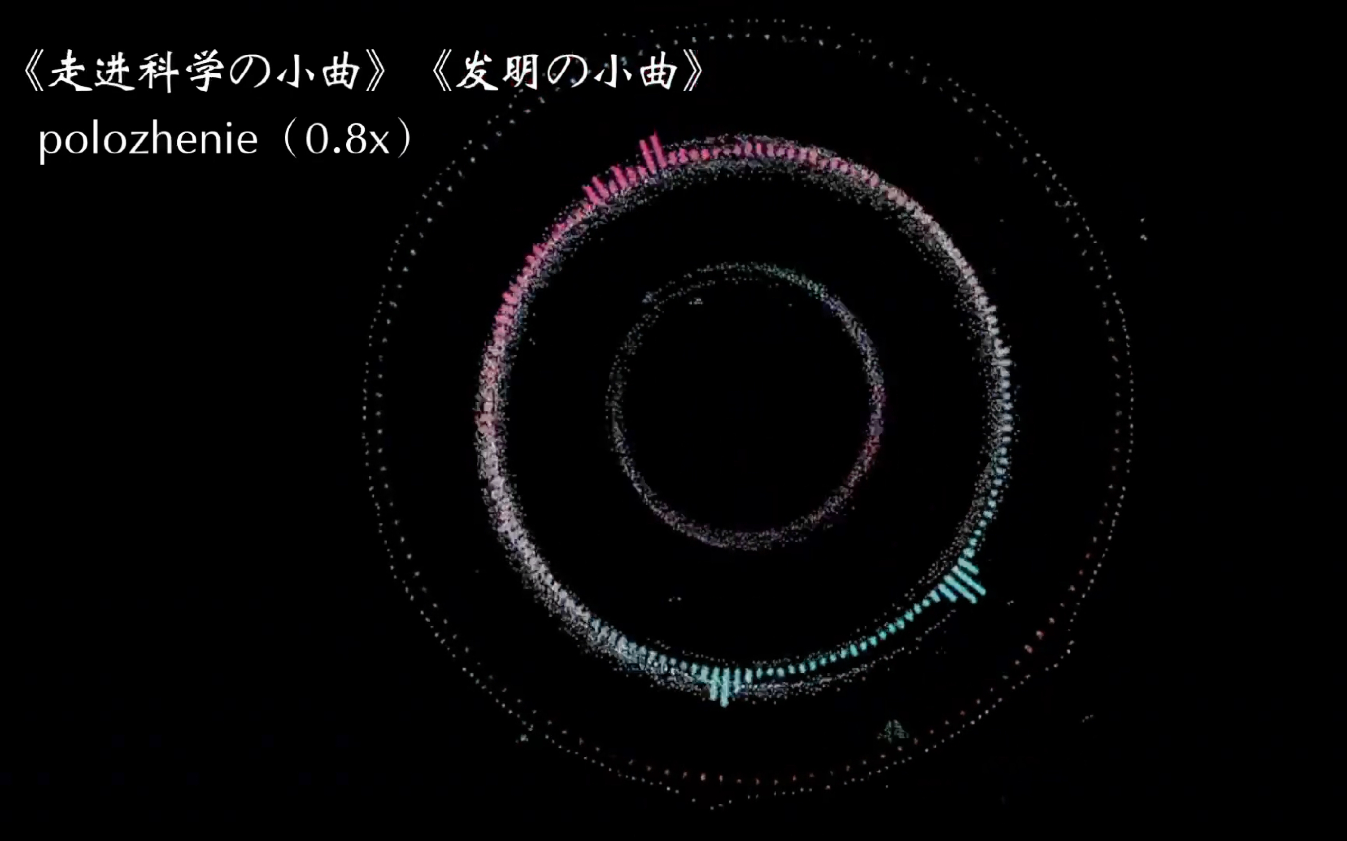 [图]《走进科学の小曲》《发明の小曲》——polozhenie（0.8x）