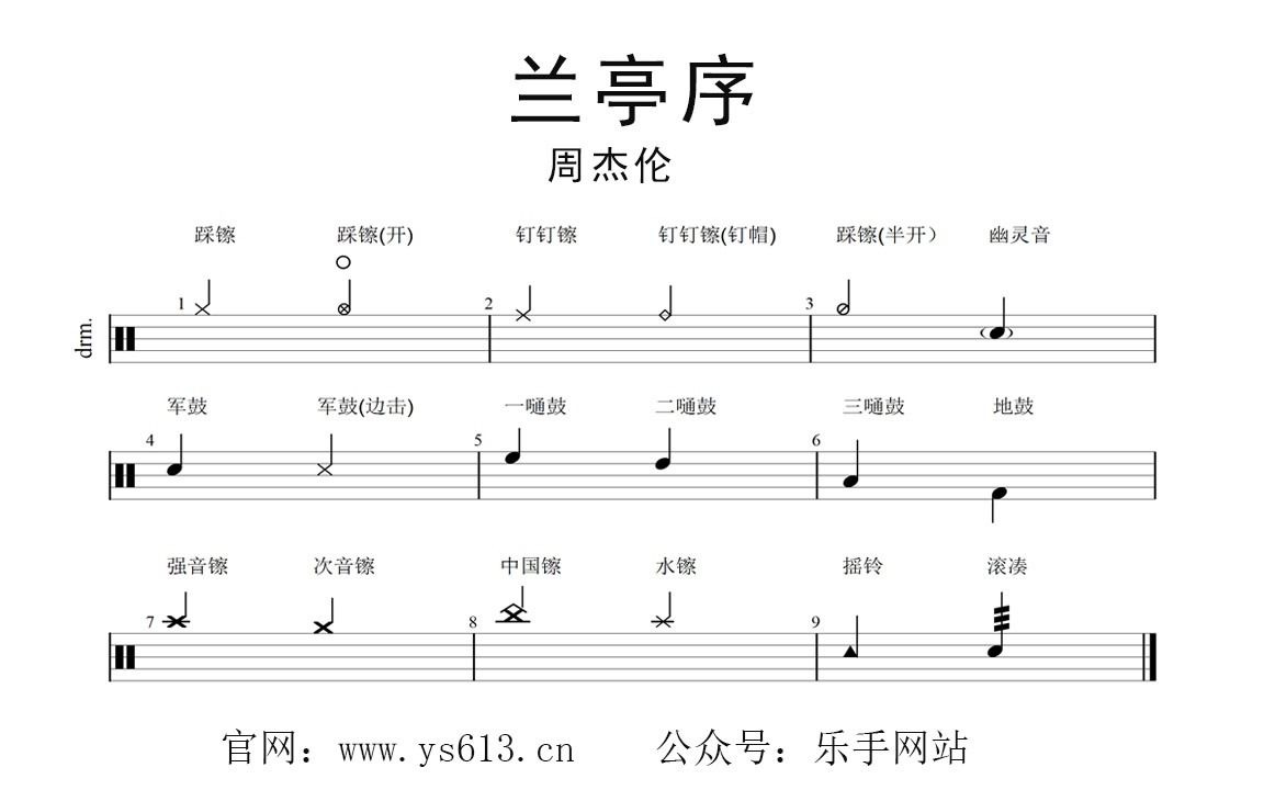 乐手网周杰伦兰亭序架子鼓动态鼓谱演示