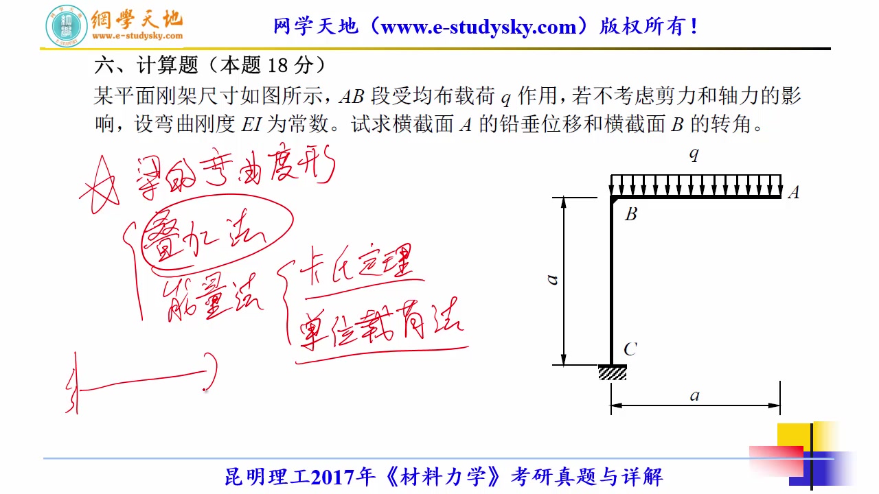 昆工昆明理工大学841材料力学894工程力学建工学院考研真题答案与详解土木工程土木水利结构工程网学天地哔哩哔哩bilibili