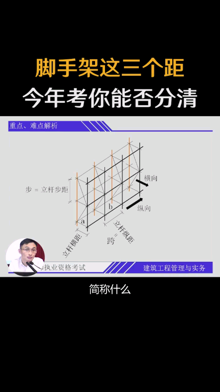 脚手架这三个距你是否能分清?#二级建造哔哩哔哩bilibili