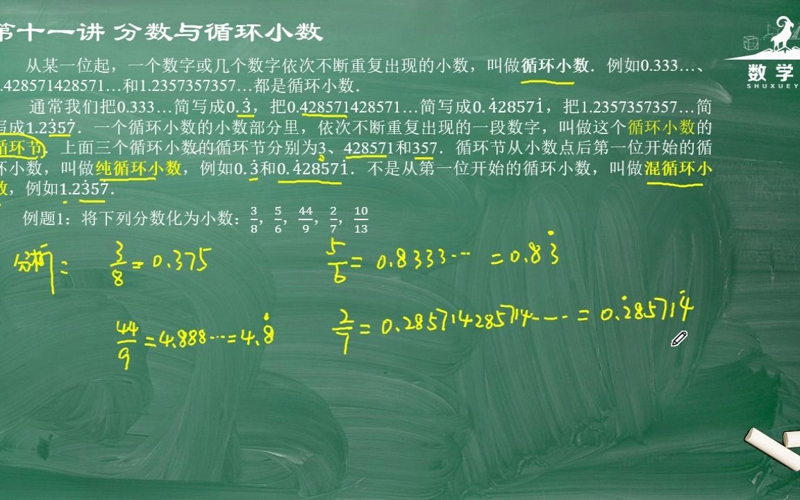 [图]小学思维数学，第11讲：分数与循环小数例题一，分数与循环小数