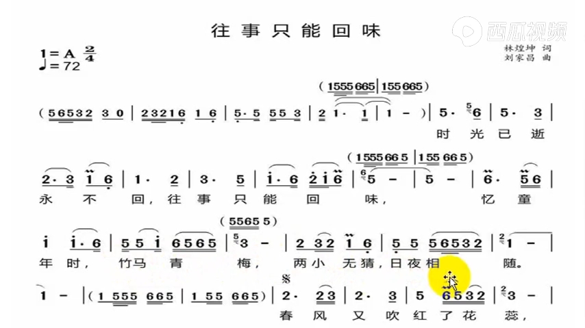 《往事只能回味》~~~~简谱您啃腚没听过……听听吧……听过,您有不一样的感受……哔哩哔哩bilibili