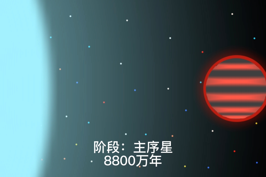 [图]B型星生命历程