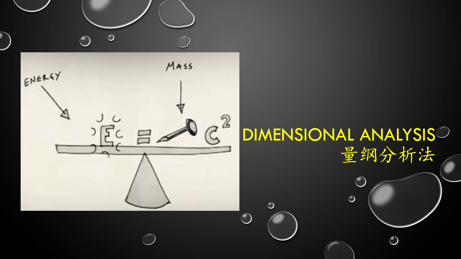 31.物理分析神操作——量纲分析法哔哩哔哩bilibili