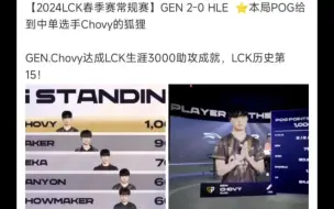 Video herunterladen: LCK春季赛韩国右手Chovy在GEN和韩华的比赛中达成3000助攻成就，排第一的还是Faker